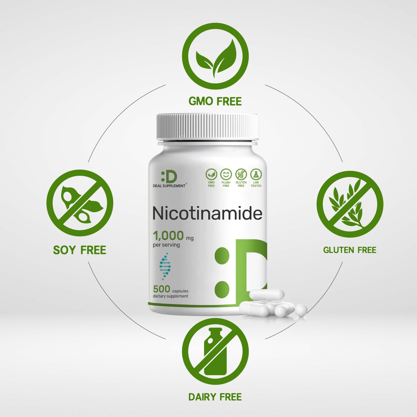 Capsulas vitamina B3 nicotinamida 1000mg por porción