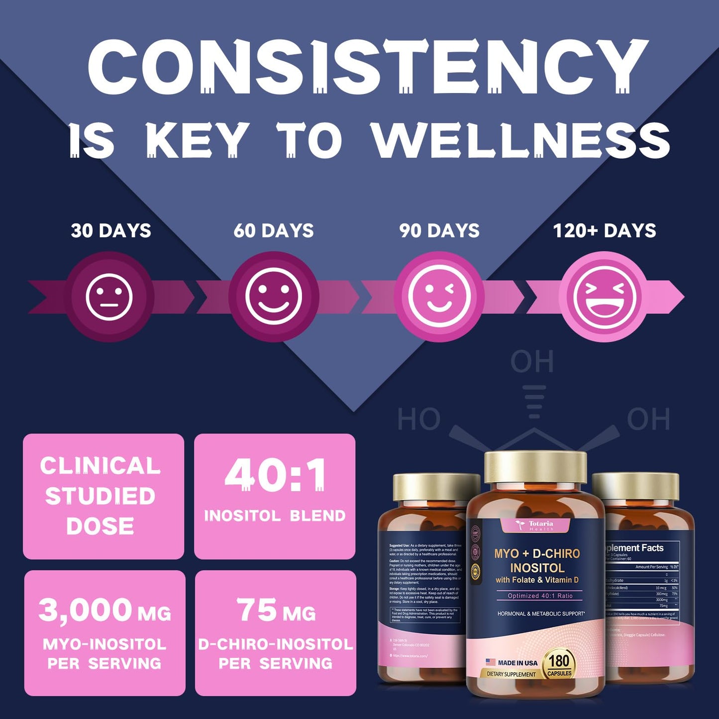 Cápsulas vitamina B8 complejo inositol Totaria 40:1 180 unidades