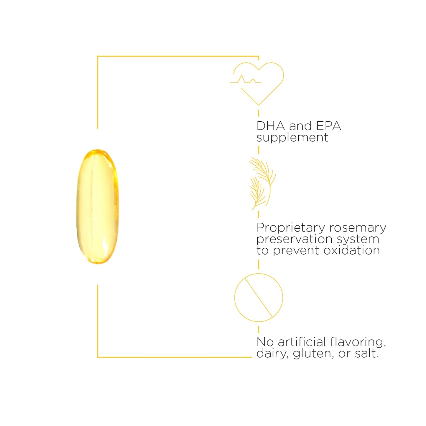 Cápsulas vitamina C bufferizada Integrative Therapeutics 60 piezas