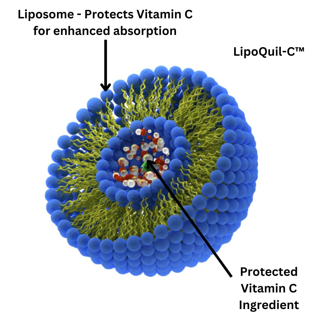 Cápsulas vitamina c para soporte inmunológico Advanced Bionetix