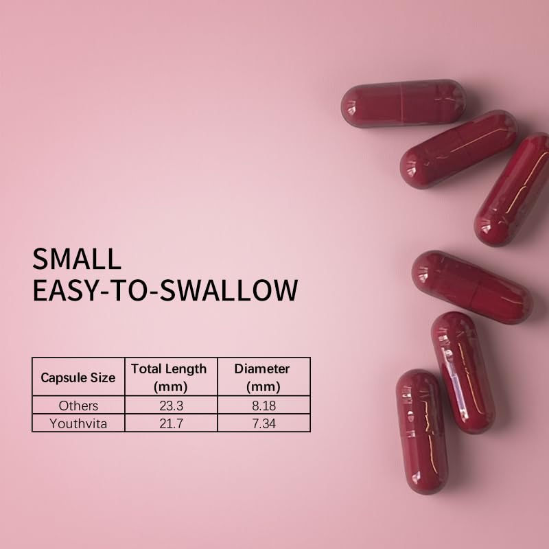 Cápsulas YOUTHVITA multivitamínico para mujeres
