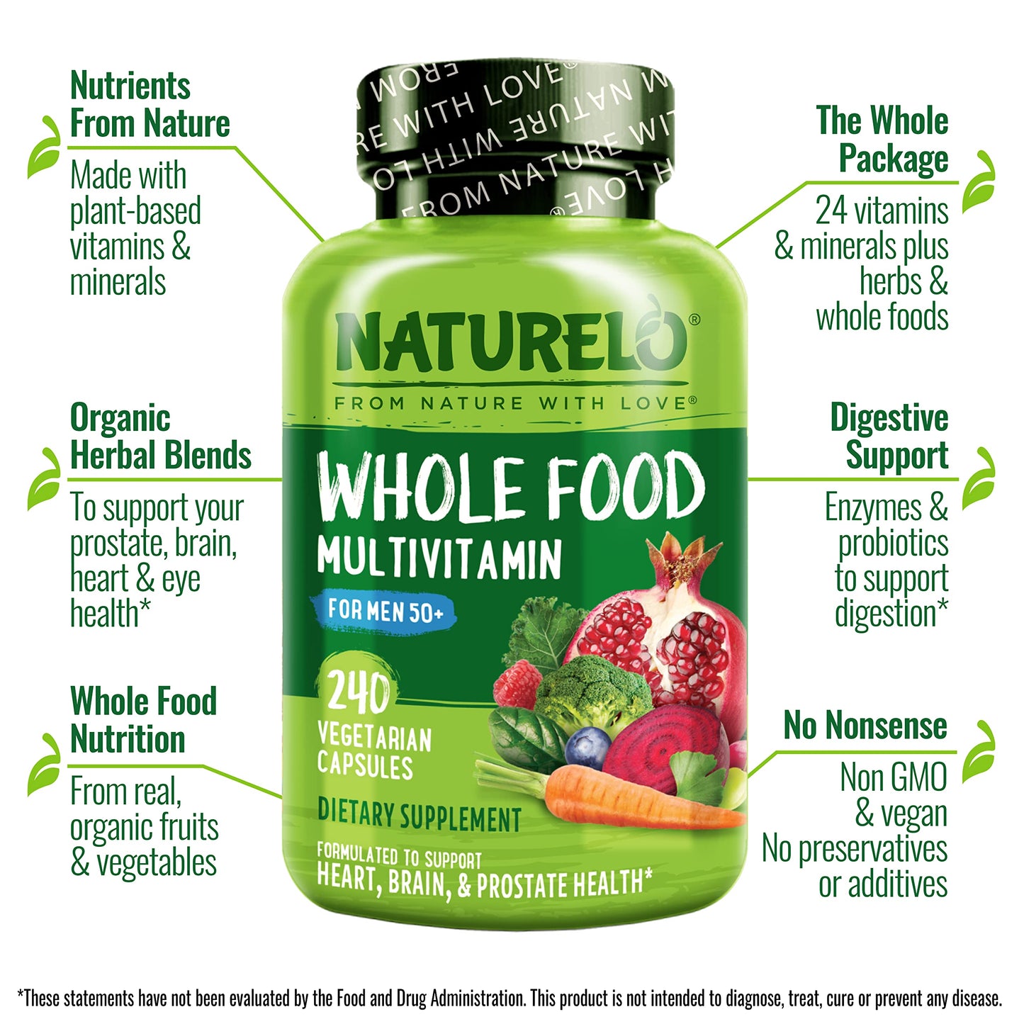 Características y beneficios del multivitamínico NATURELO