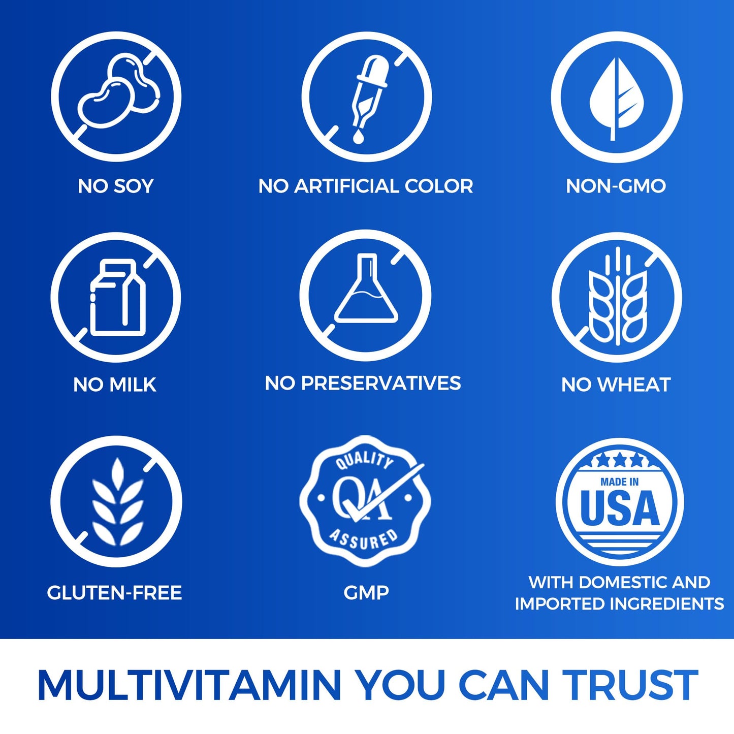 Caracteristicas adicionales del multivitamínico Ultra 360 para hombres.