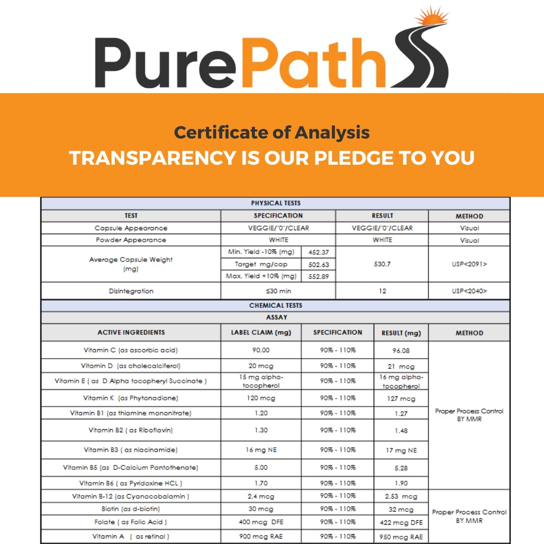 Certificado de transparencia de PurePath