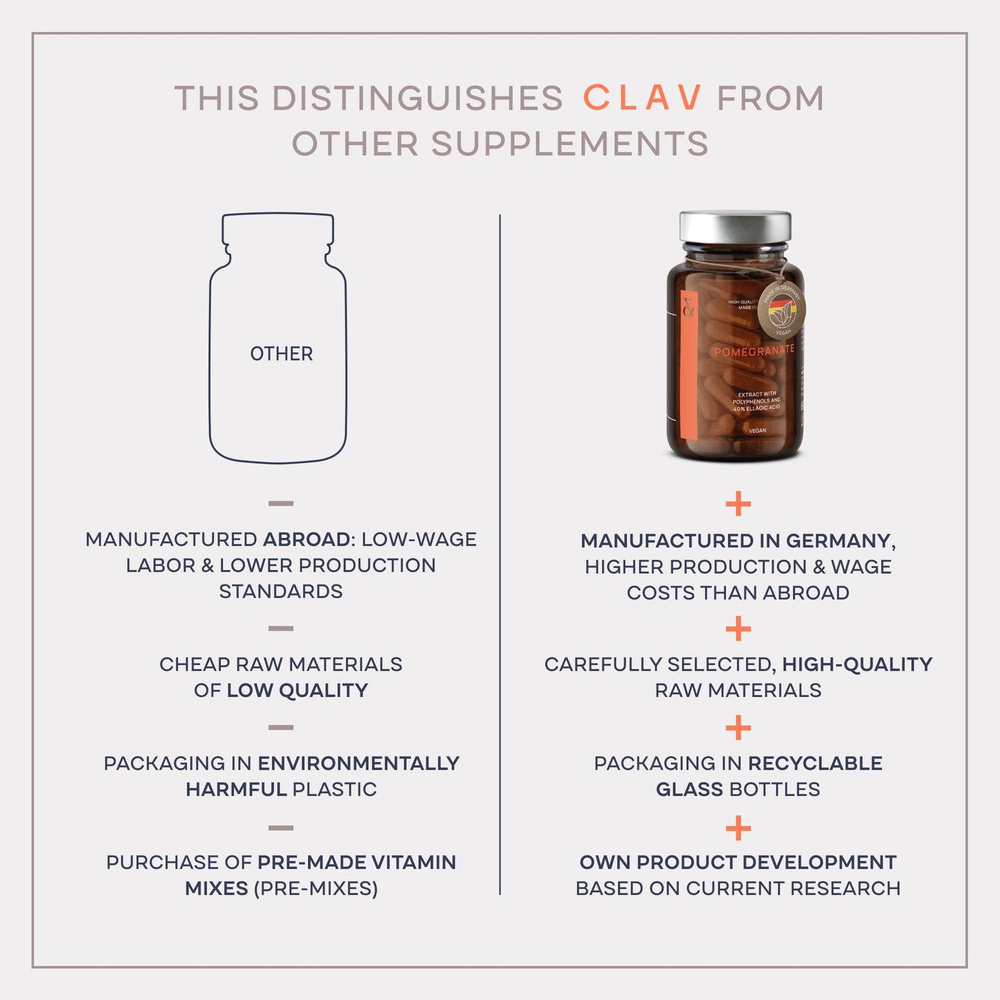CLAV pack mensual vitaminas B
