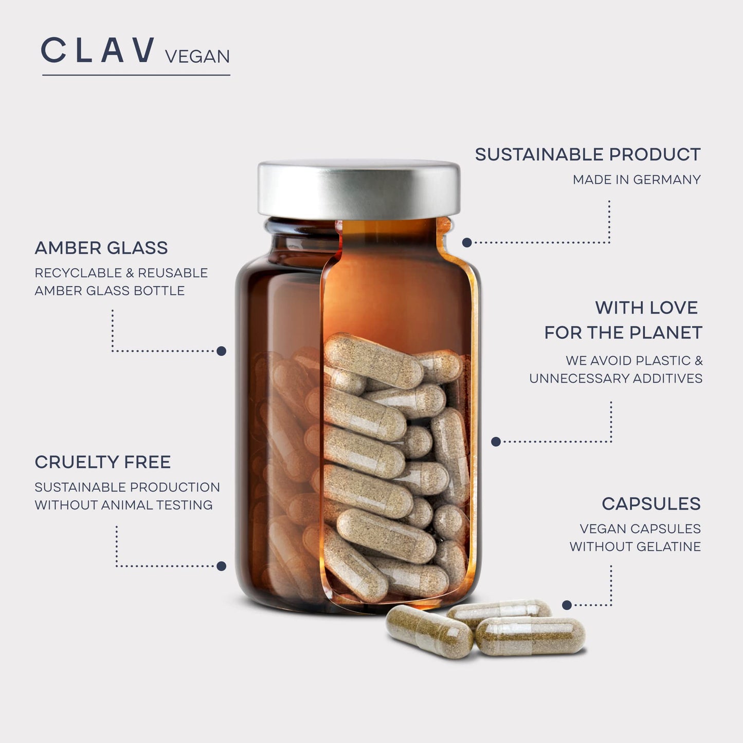 CLAV vitaminas B complejo enfocado en energía