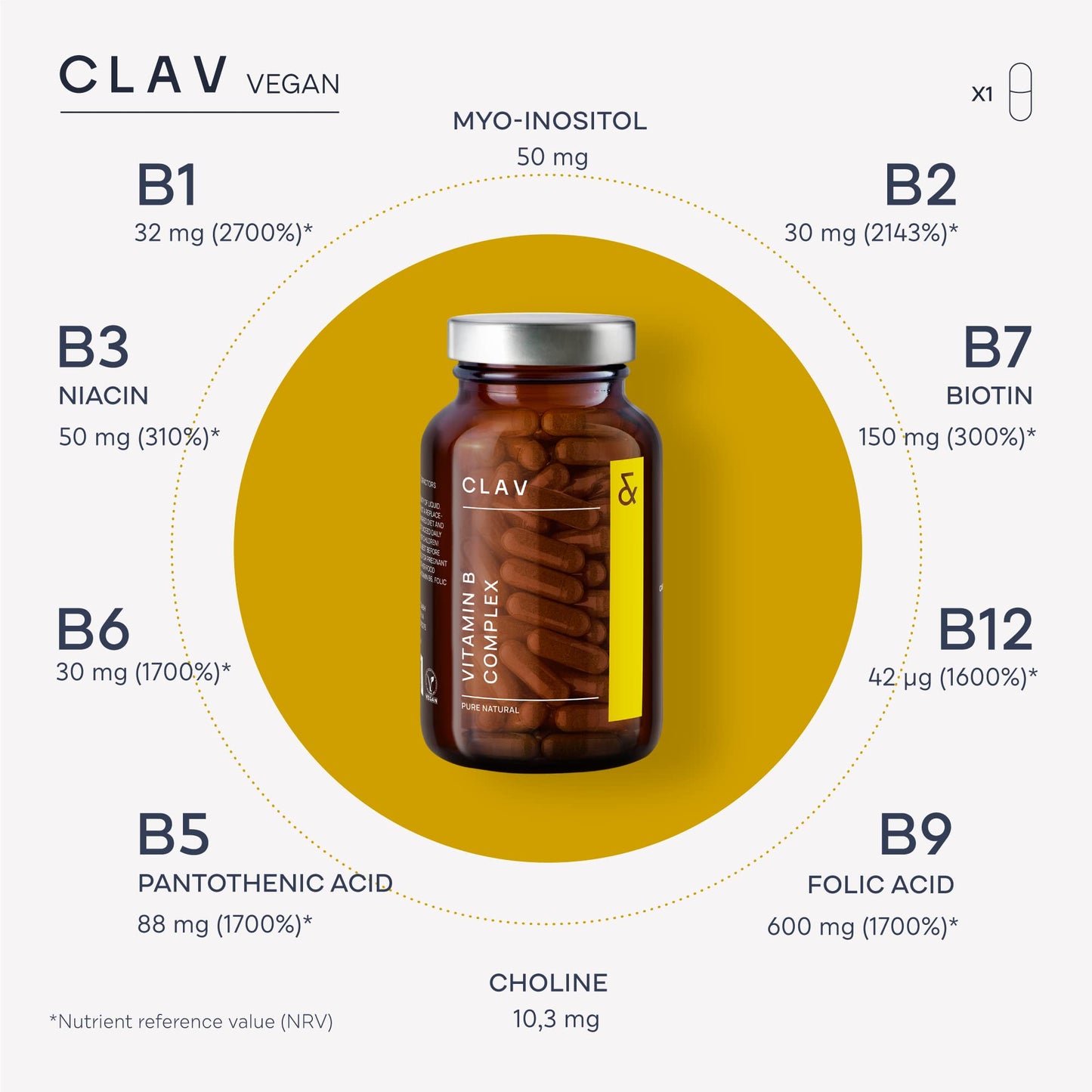 CLAV vitaminas B ingredientes y etiqueta