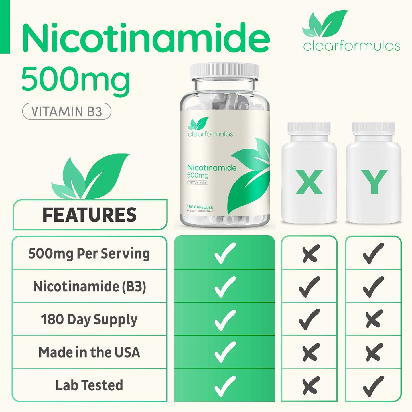 ClearFormulas suplementación vitamina B3 nicotinamida