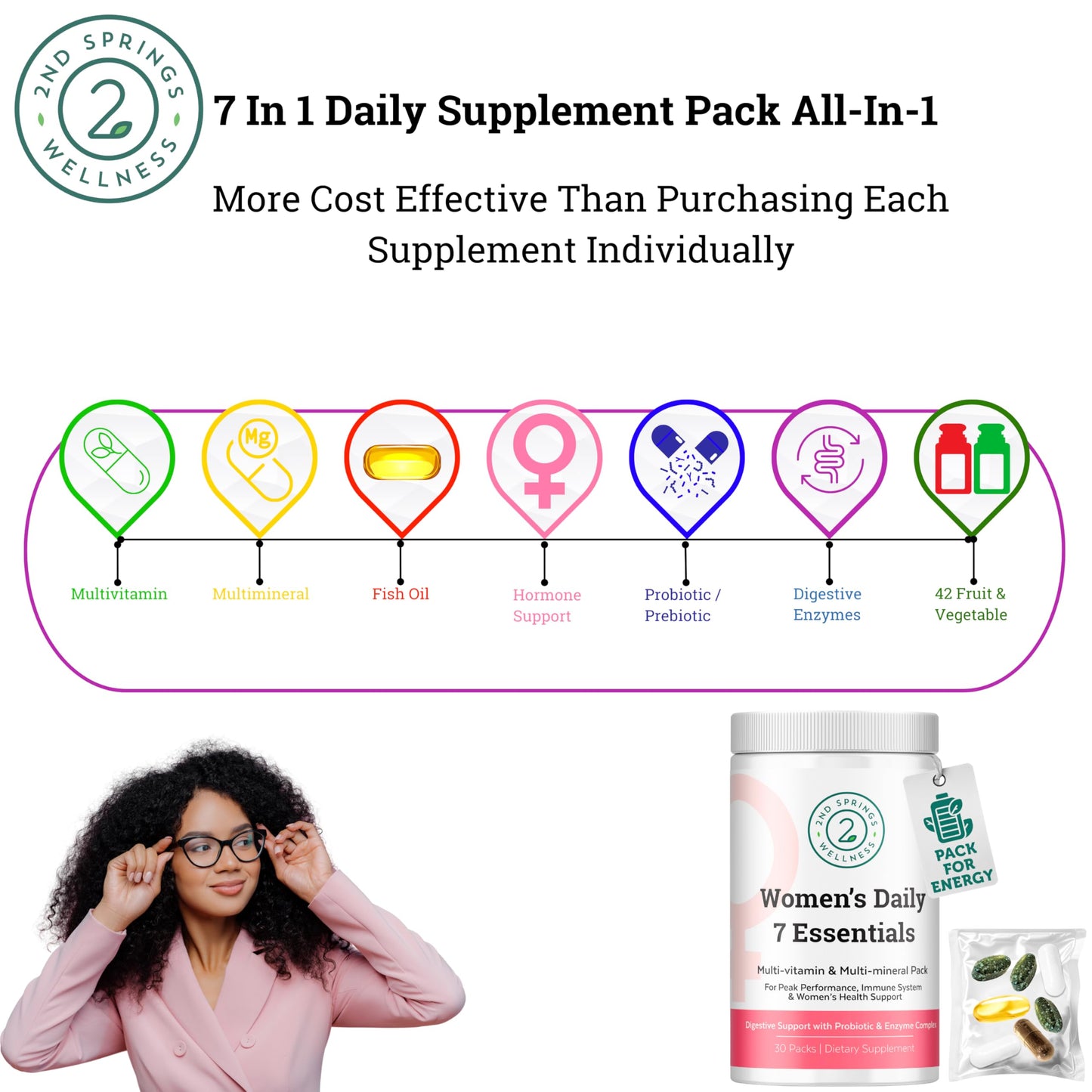 Combo pack diario multivitamínico 7 en 1