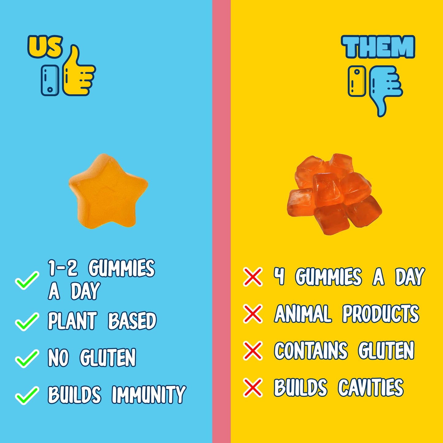 Comparación de gomitas Vitastars sin gluten para niños