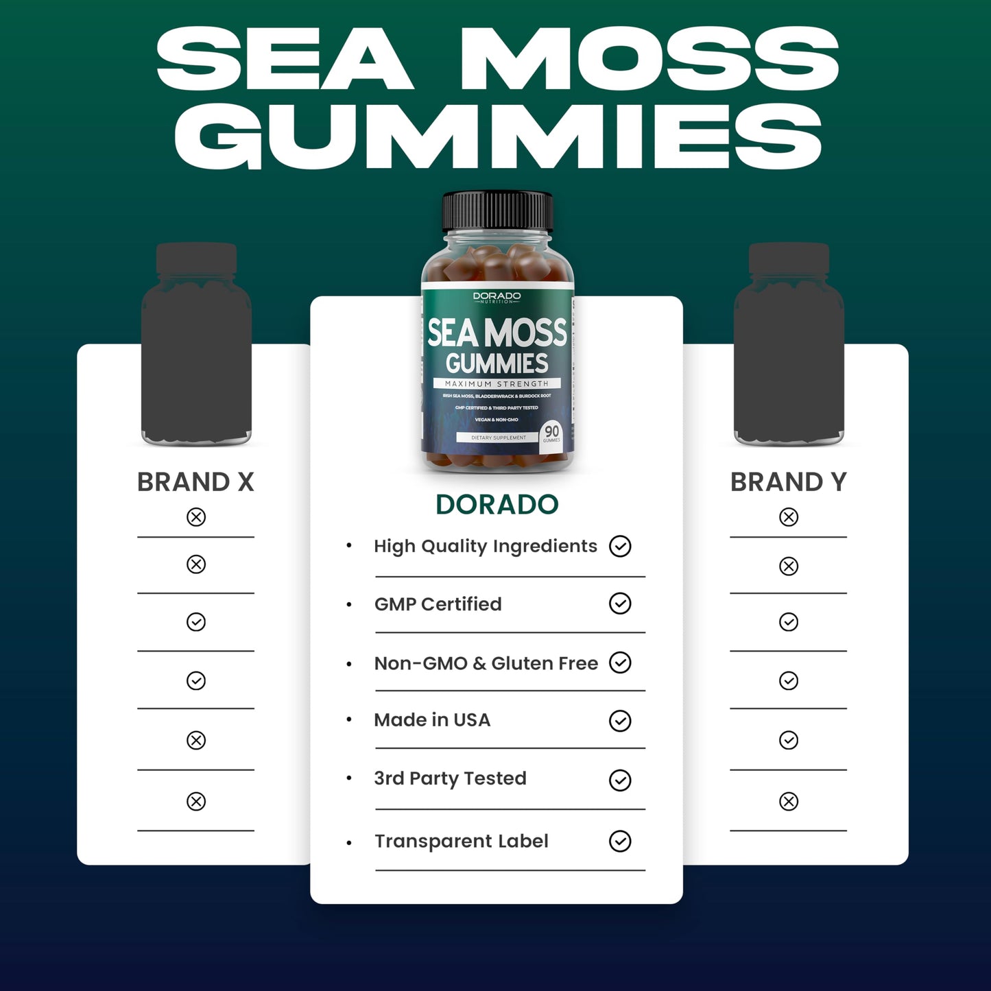 Comparación de marcas de gomitas de musgo marino