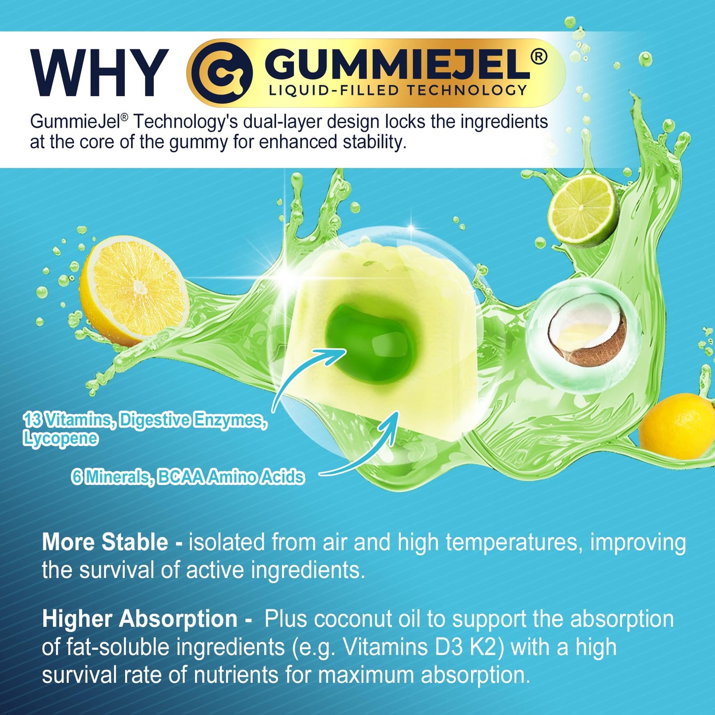 Comparación de gomitas multivitamínicas para hombres con otras marcas.