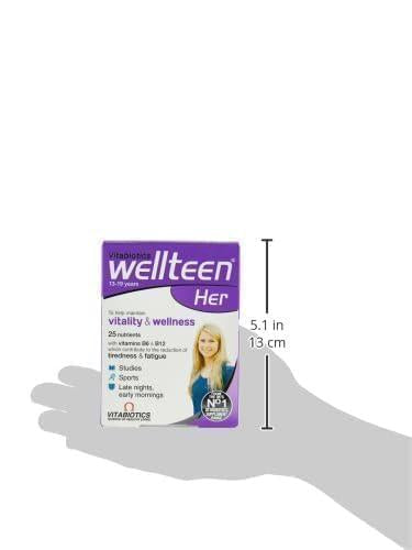 Comparación de tamaño con moneda para Wellteen Her