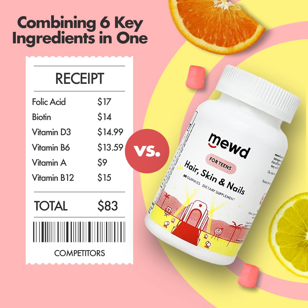 Comparativa de precios con gominolas MEWD en oferta.