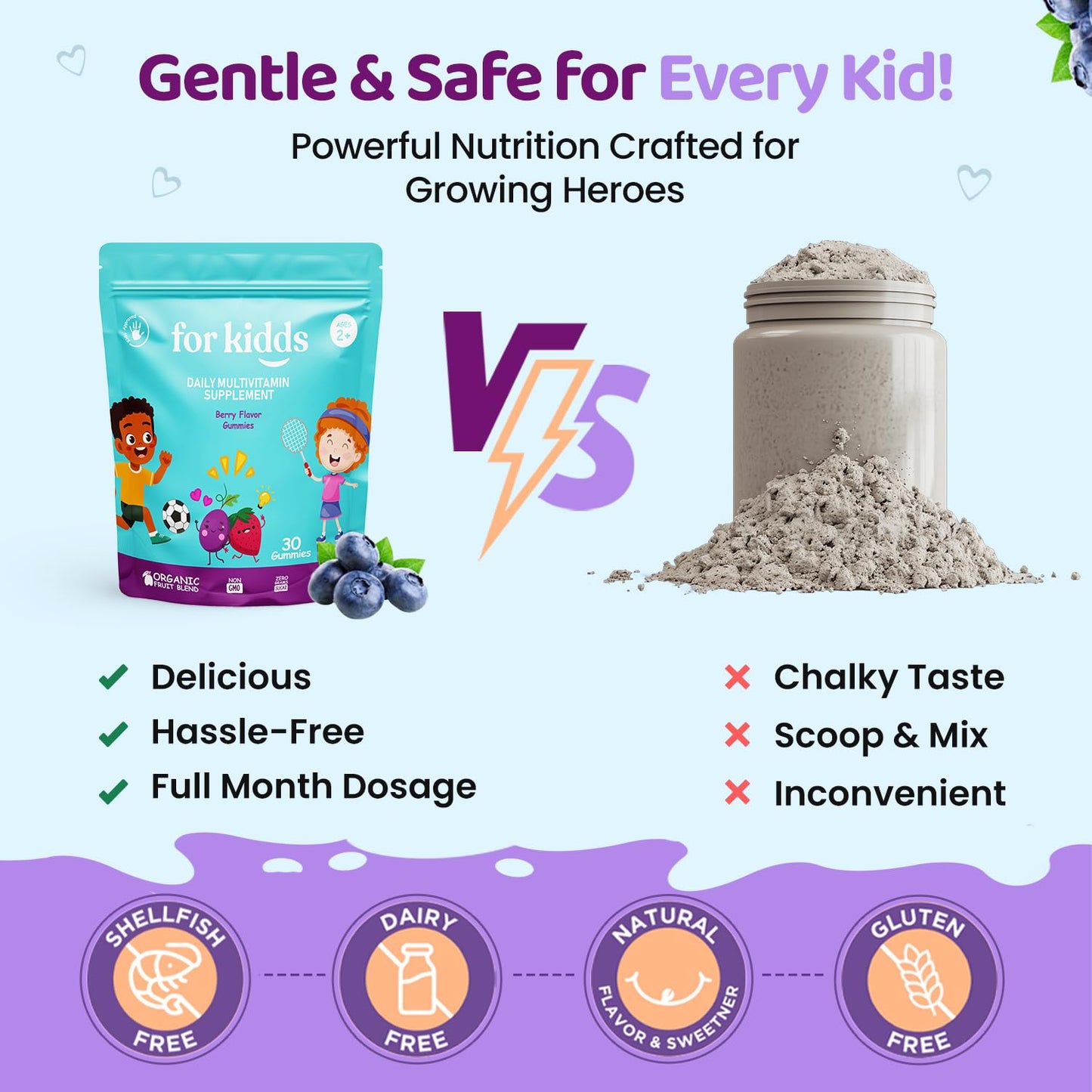 comparativa suplemento vitamínico niños
