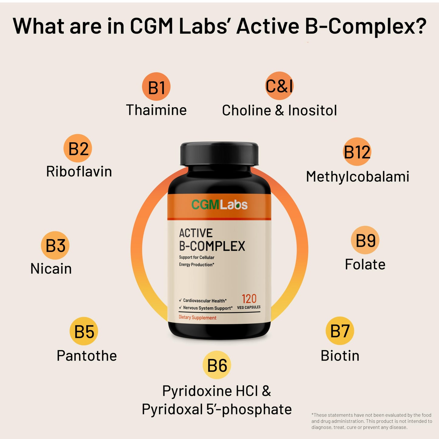Complejo vitamina B cápsulas 120 CGM Labs