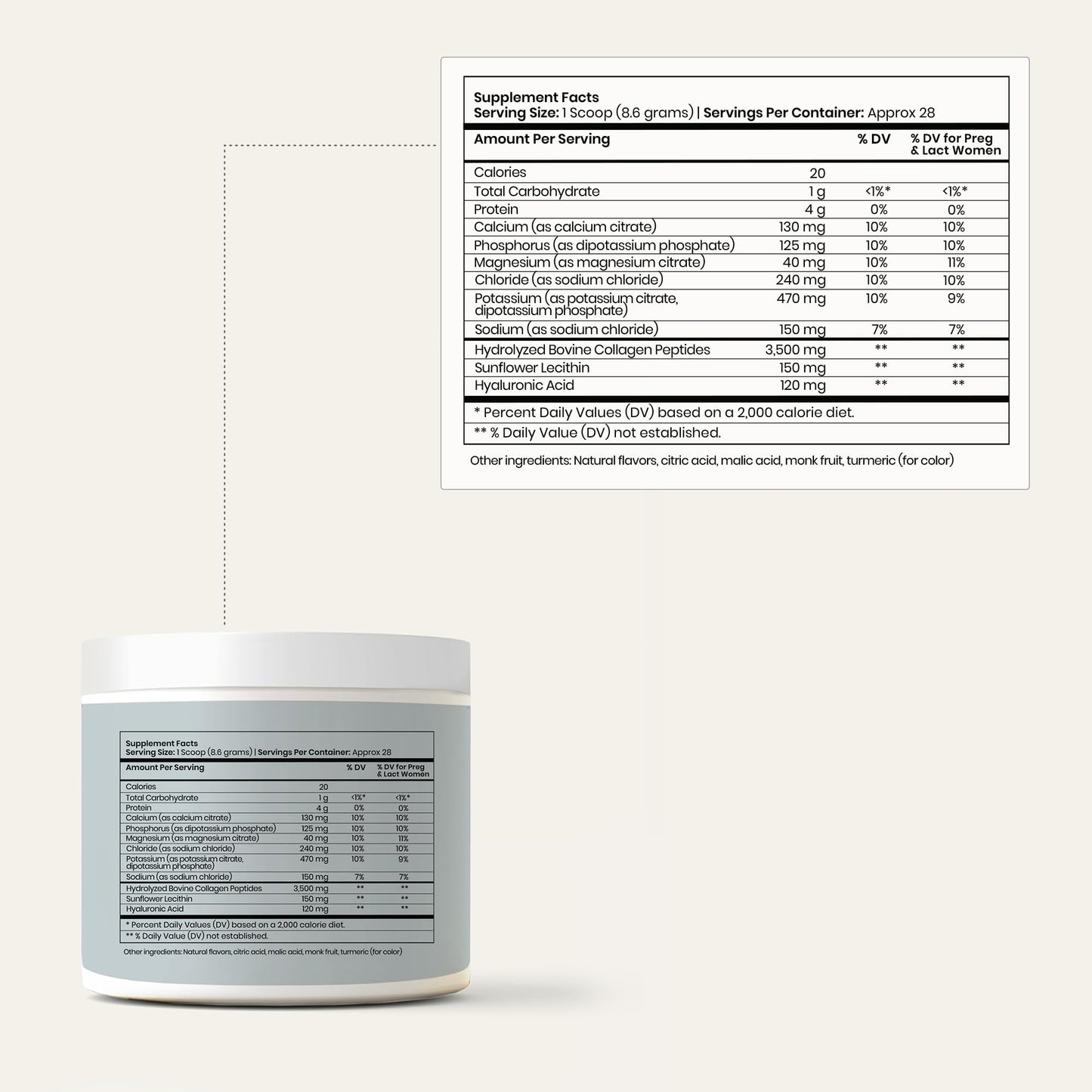 Complementos nutricionales para salud femenina Perelel en paquete prenatal