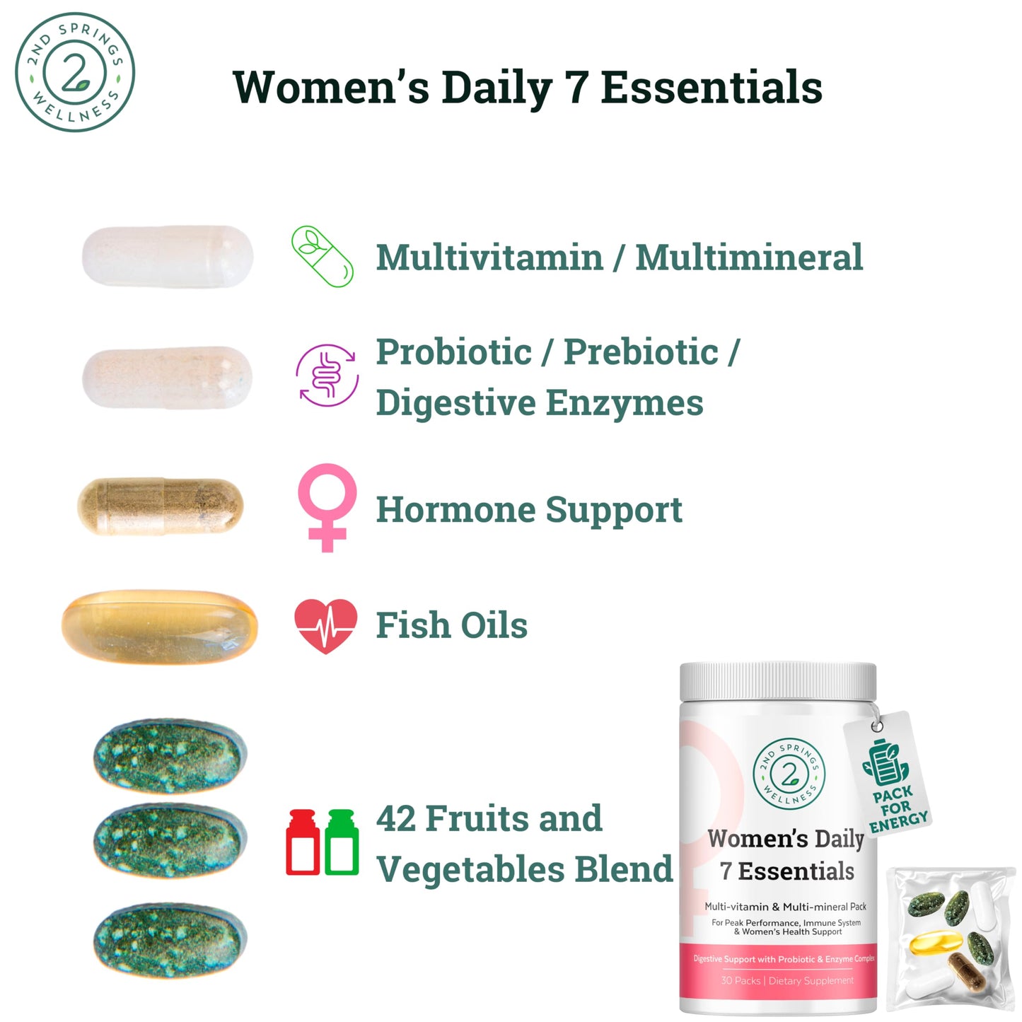 Componentes del pack 7 Esenciales para mujeres