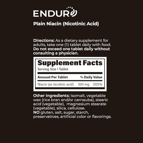 Composición Endur B3 Niacina con fitoesteroles.