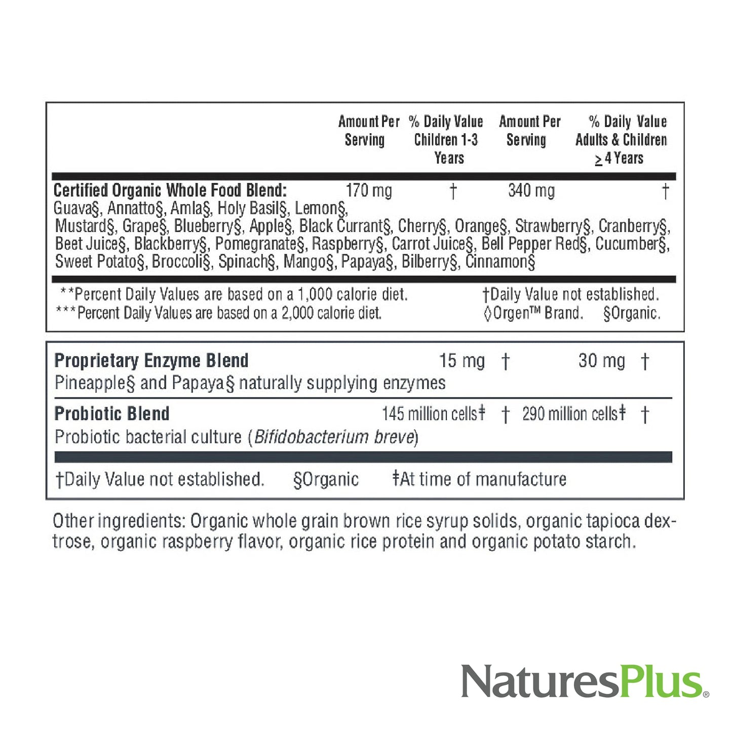 Composición del multivitamínico Natures Plus con enzimas