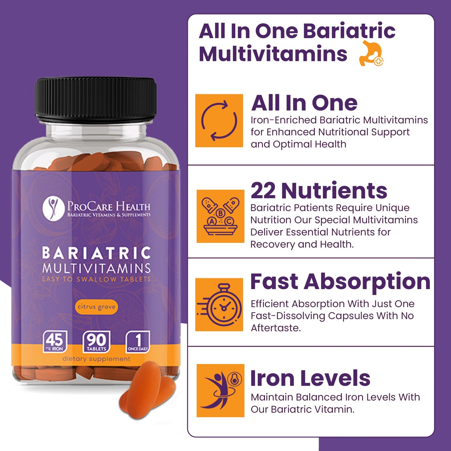 Nuevos comprimidos multivitamínicos con hierro para fácil ingestión.