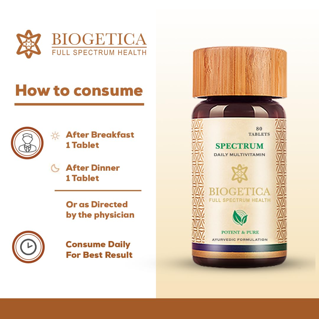 Consumo del multivitamínico Biogetica Spectrum.