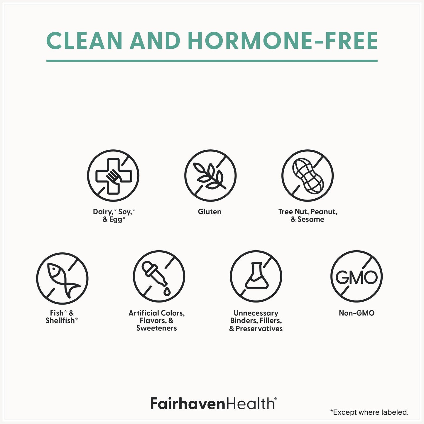 Contenido cápsulas suplemento Fairhaven Health