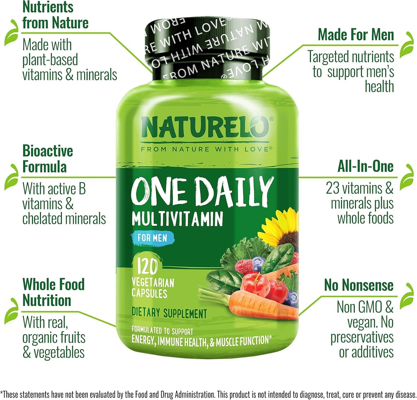 Cuida de tu salud con NATURELO, antioxidantes en cada cápsula