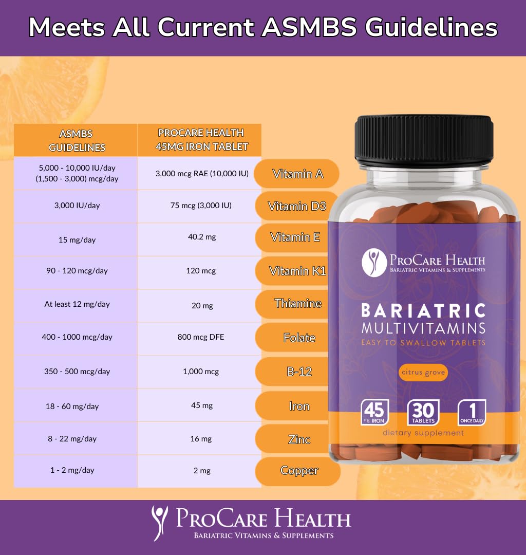 cumple pautas ASMBS multivitaminas bariátricas