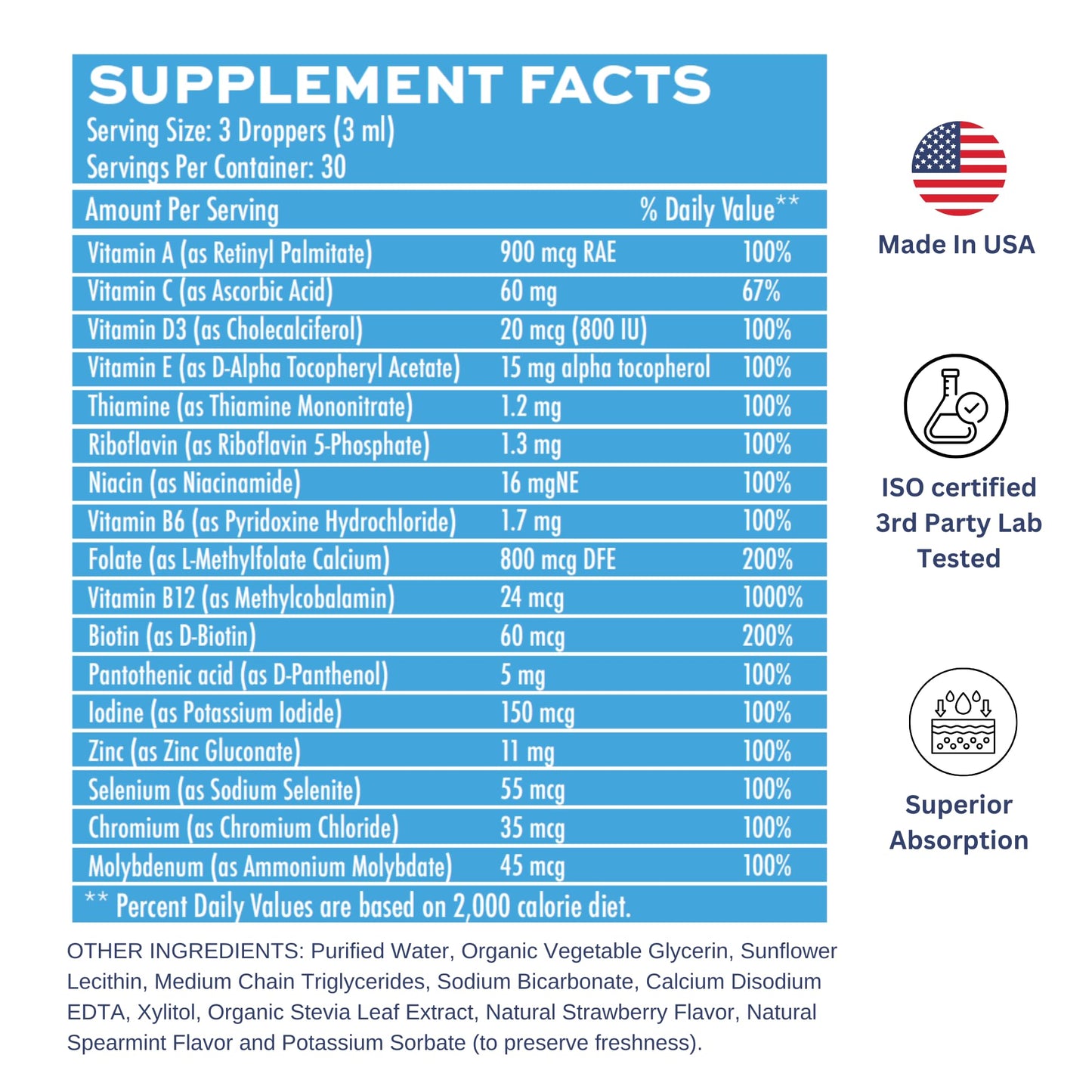 Datos suplementarios de multivitaminas Vitaminally