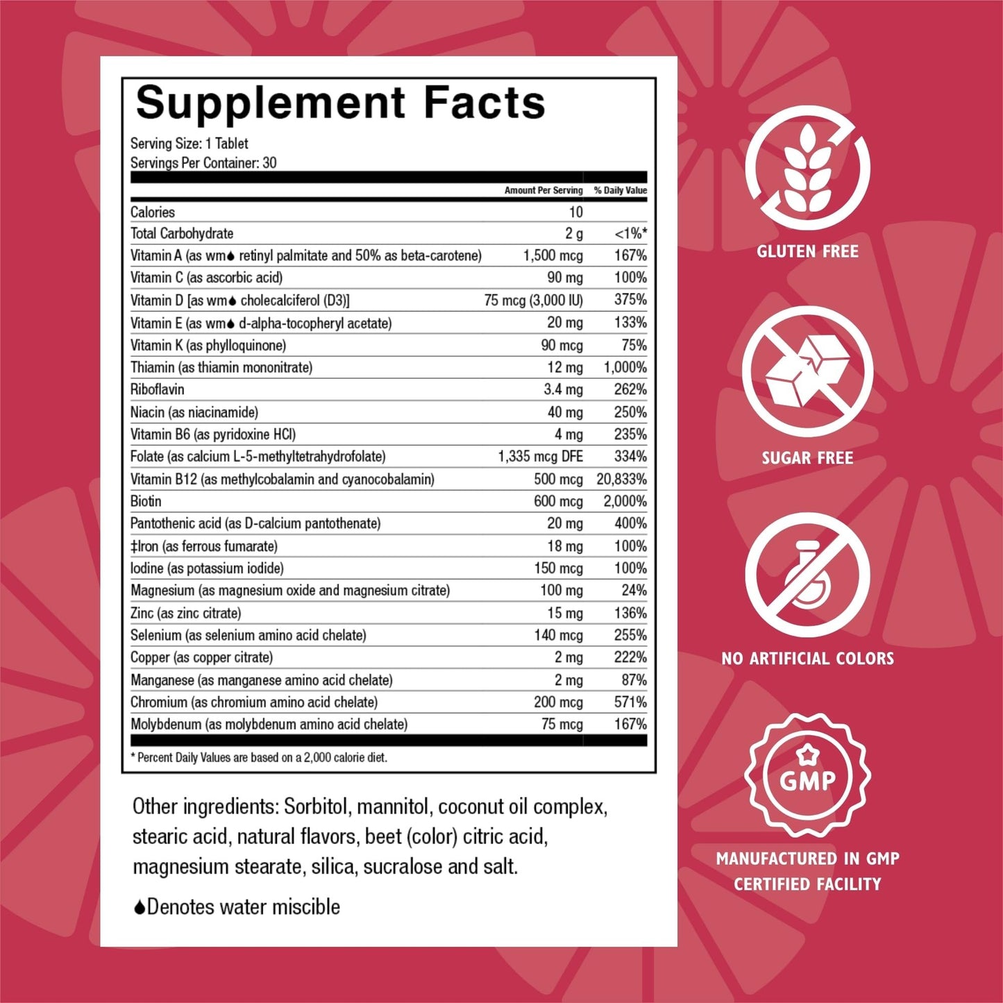 Datos de suplemento con línea de productos Celebrate.