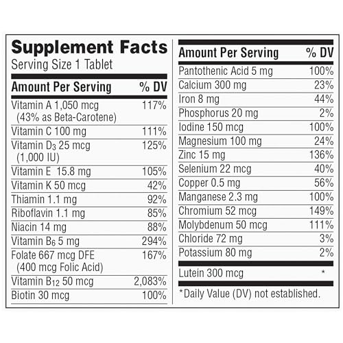 Datos de suplemento de Centrum Silver