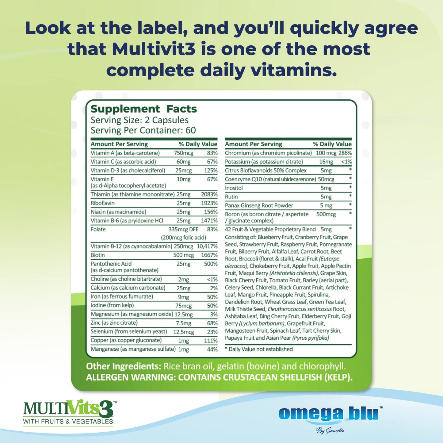 Datos de suplementos de multivitaminas OMEGA BLU