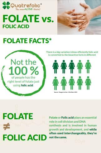 Detalle cápsula vegetal Bplex-Pro aminoácidos y vitaminas B