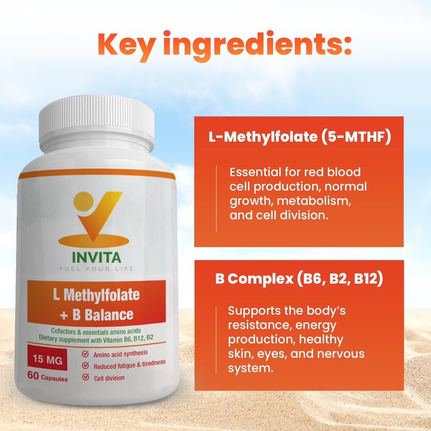Detalle cápsulas metilfolato y vitaminas B INVITA