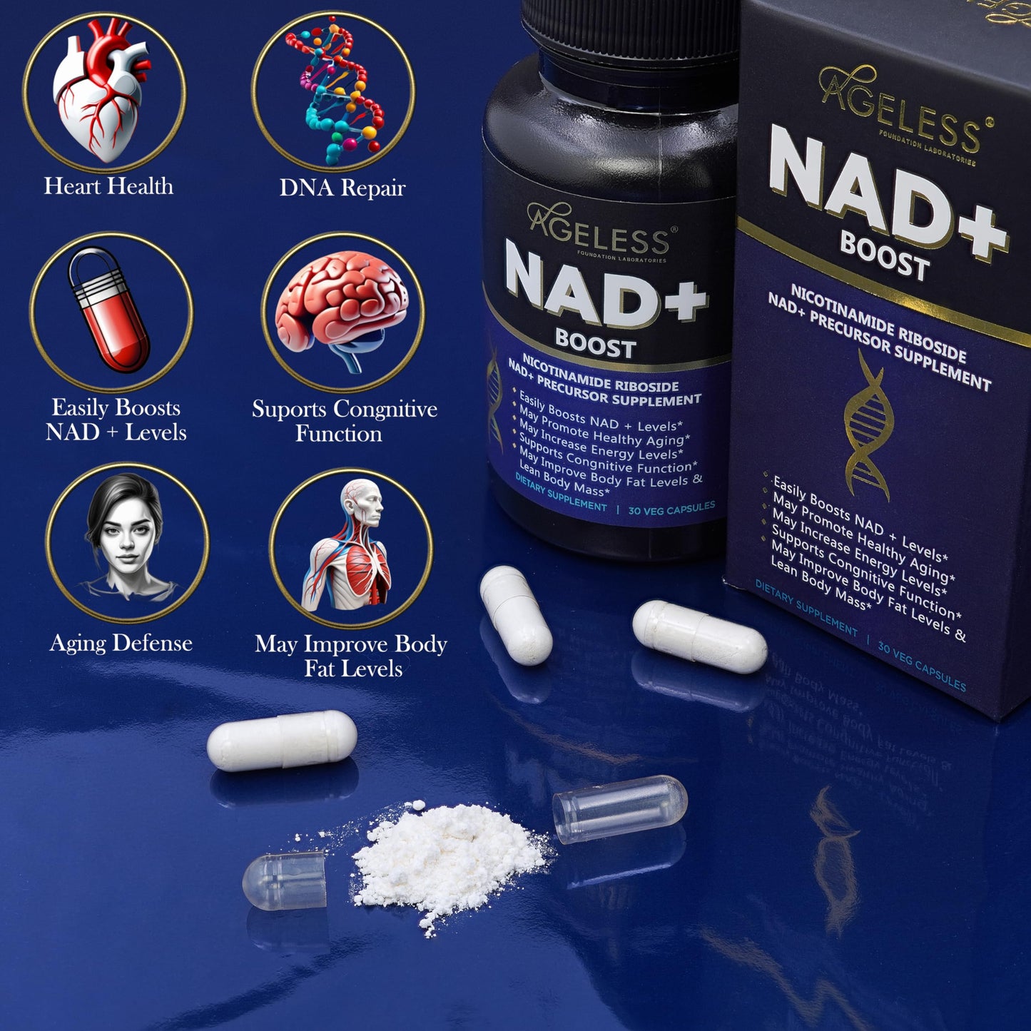 Detalle cápsulas NAD+ Ageless para salud cerebral