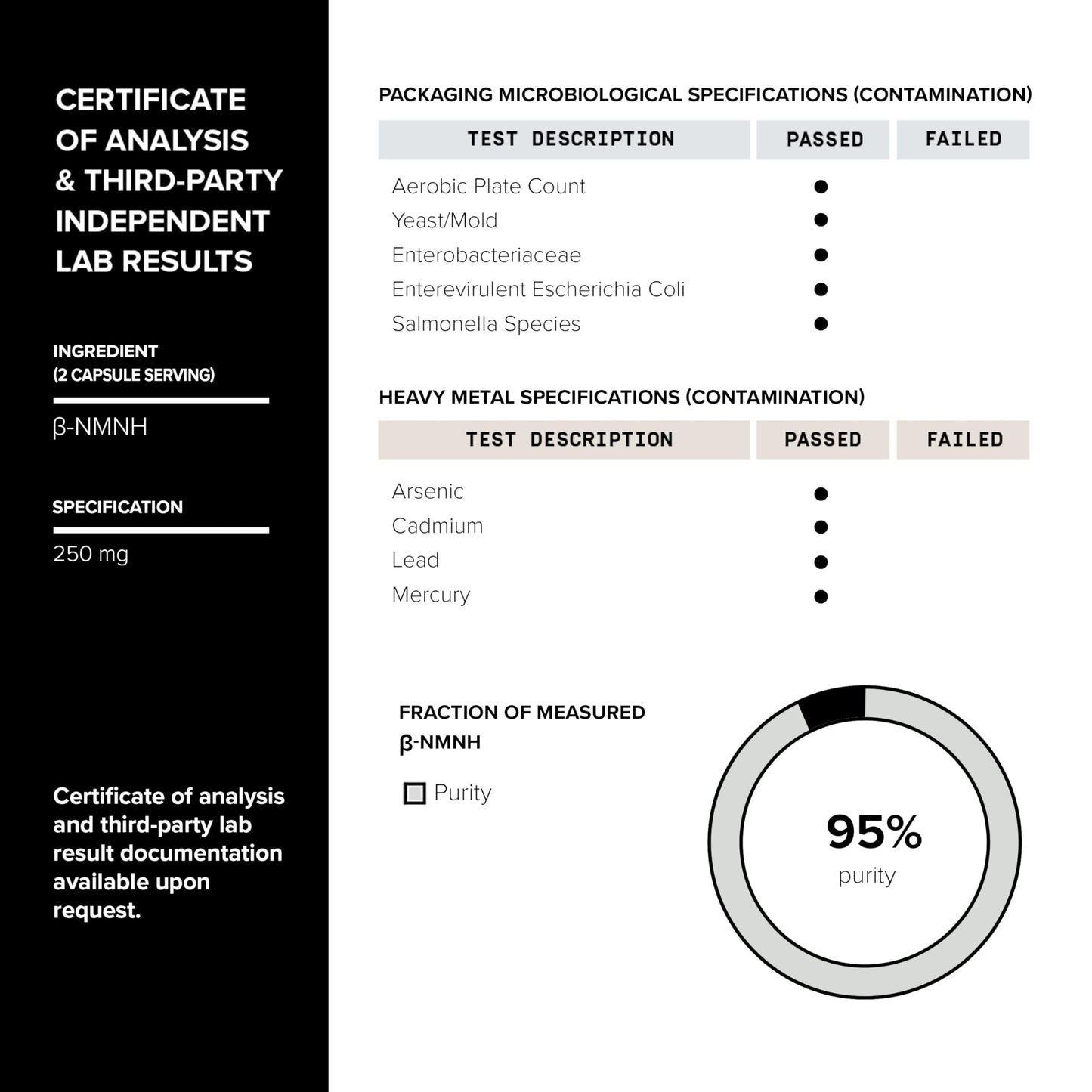 Detalle cápsulas NMNH pureza certificada Toniiq
