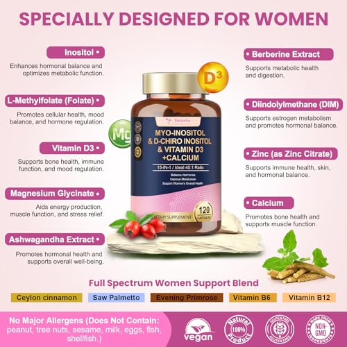 Detalle cápsulas Totaria Myo y D-Chiro para salud femenina integral
