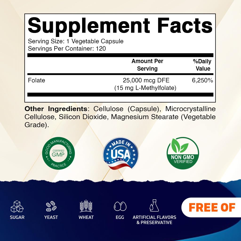 Detalle cápsulas vegetales Vitamatic metil folato 15mg