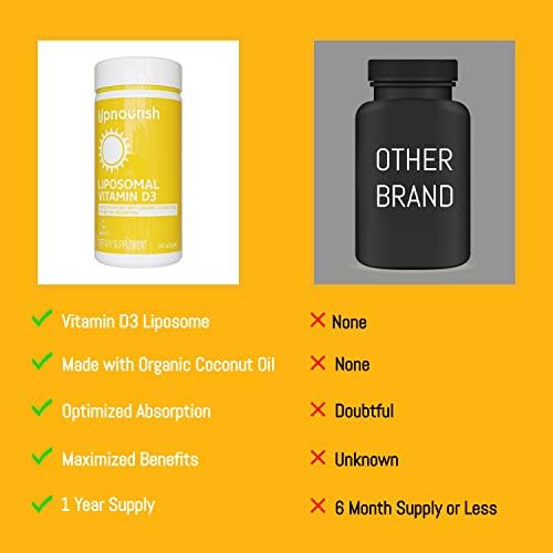 Detalle cápsulas vitamin d3 liposomal upnourish