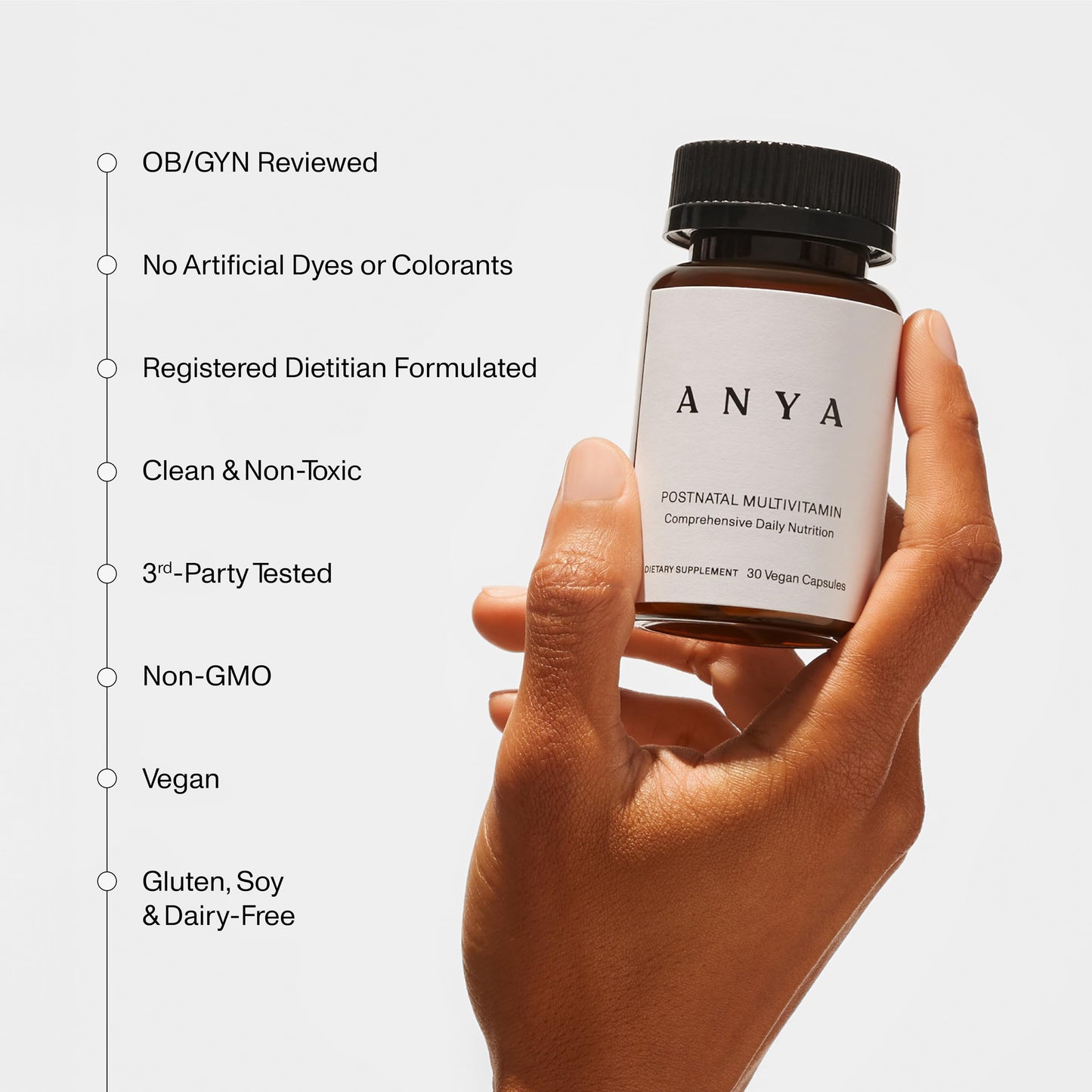 Detalle cápsulas vitamínicas postparto ANYA