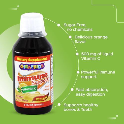 Detalle etiqueta frontal GirafKids multivitaminas y vitamina C