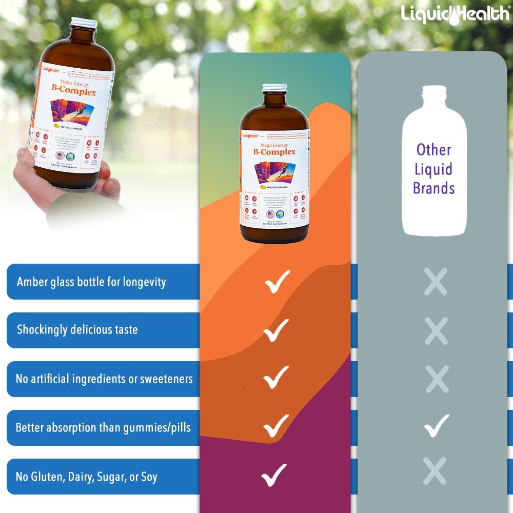 Detalle etiqueta LIQUIDHEALTH mega energía complejo b metilado