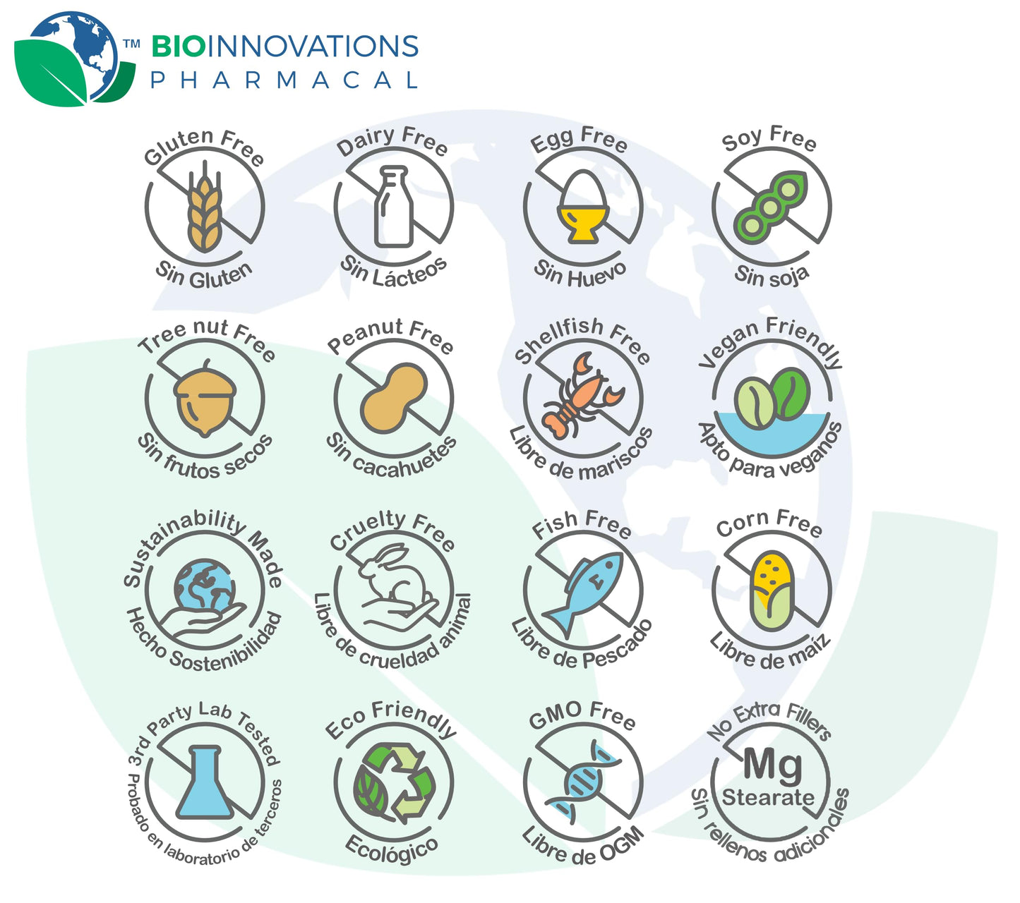 Detalle etiqueta posterior BioInnovations Pharmacal complejo B6
