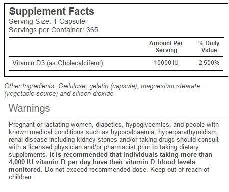 Detalle etiqueta Vitacost Vitamina D3 10,000 IU cápsulas