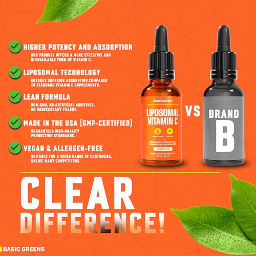 Detalle de etiqueta de vitamina C liposomal BASIC GREENS