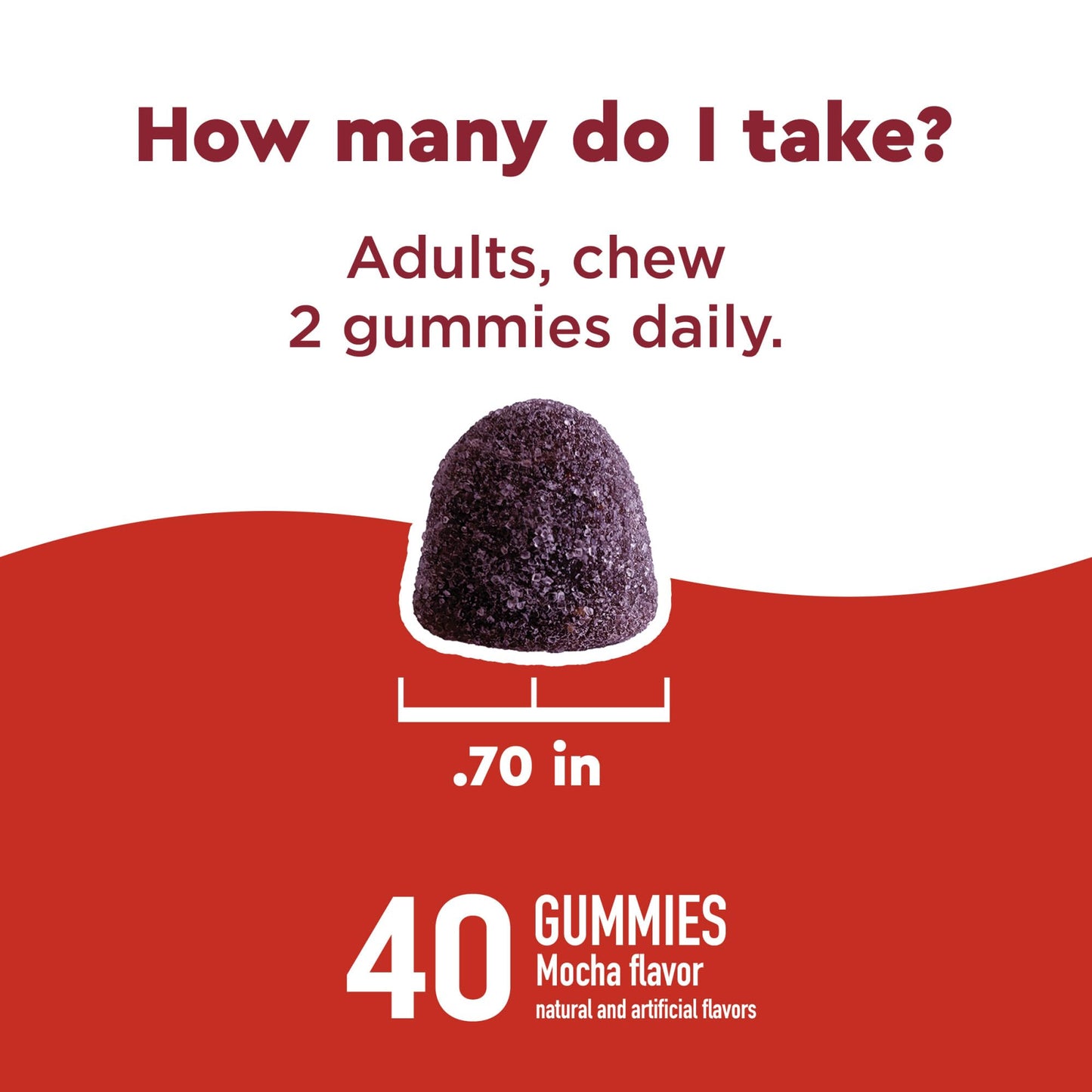 Detalle gomitas EnergyMAX Nature Made con ingredientes activos