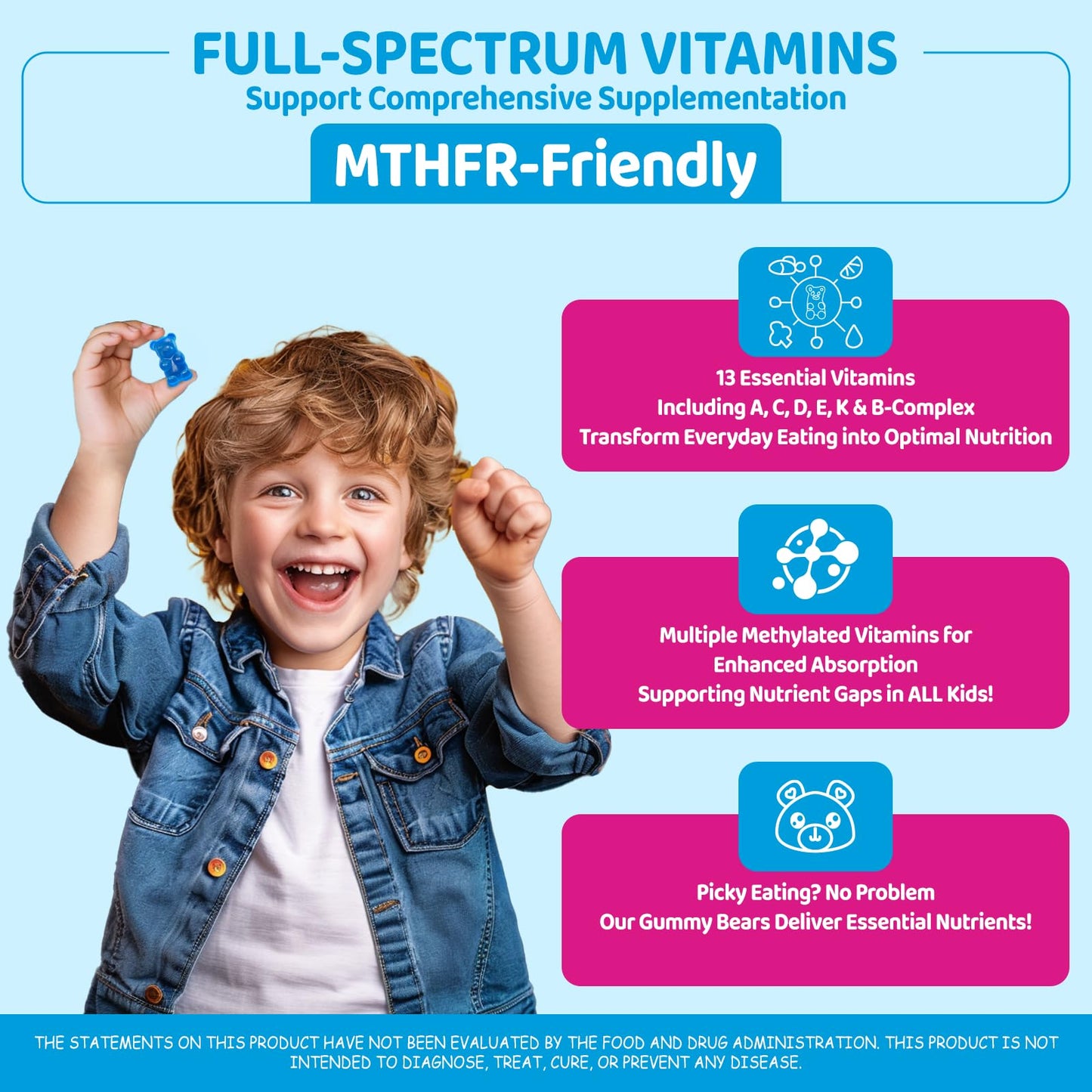 Detalle de gomitas gomosas multivitaminas NATISLAND para niños