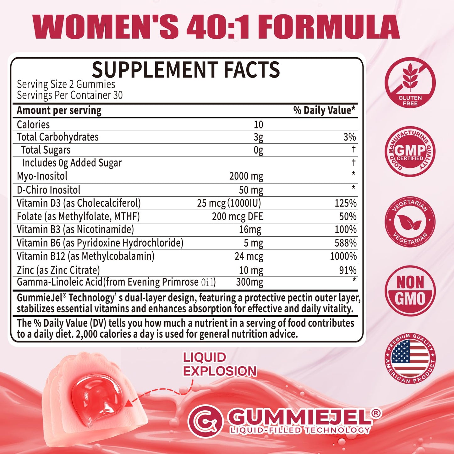 Detalle gomitas de omega 3 y inositol para niños