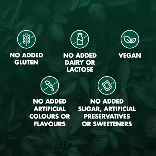 Detalle marca Nature's Own en caja biotina belleza